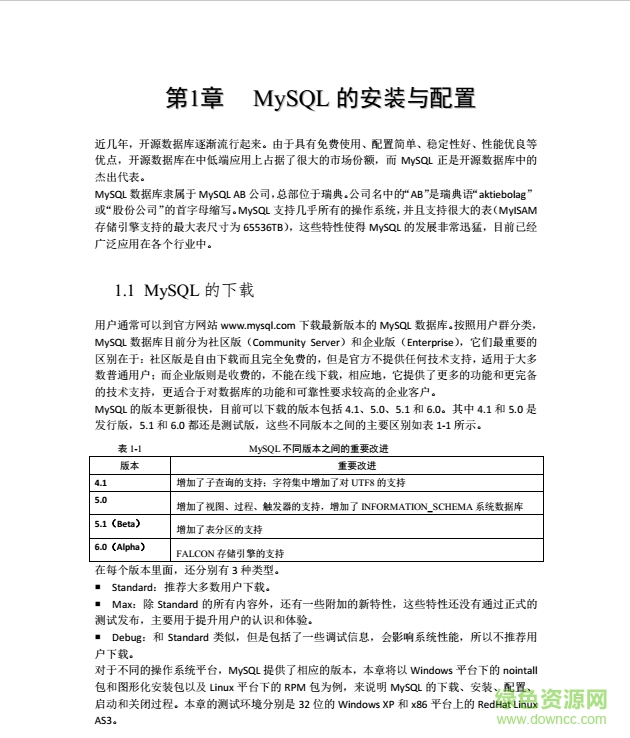 深入淺出MySQLpdf文字版(全) 高清免費(fèi)版 0