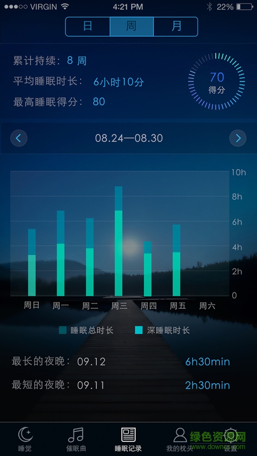蝸牛睡眠ipad版 v5.5 官方蘋果ios版 3