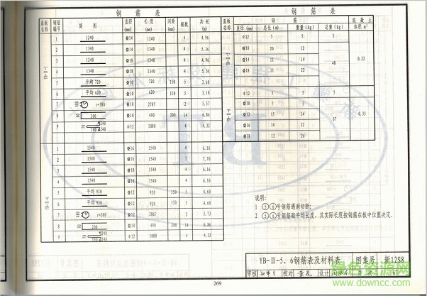 新12s8圖集 新12s8圖集