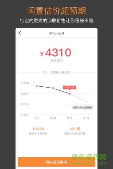 騰訊閑貝(閑置物品交易平臺(tái)) v1.0.0 安卓版 3