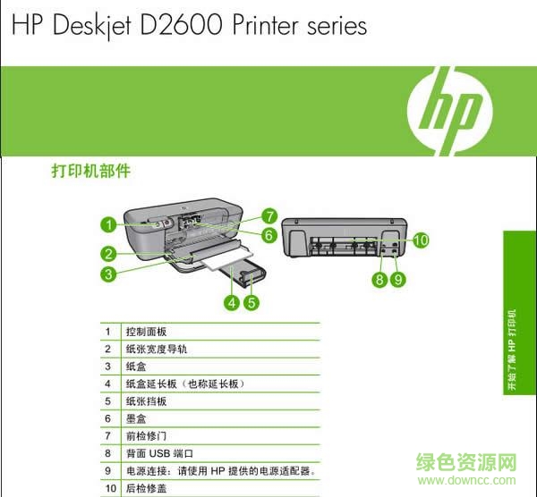 hpd2600說明書