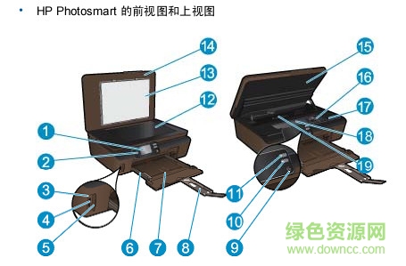 惠普5510說明書pdf 惠普5510說明書電子版