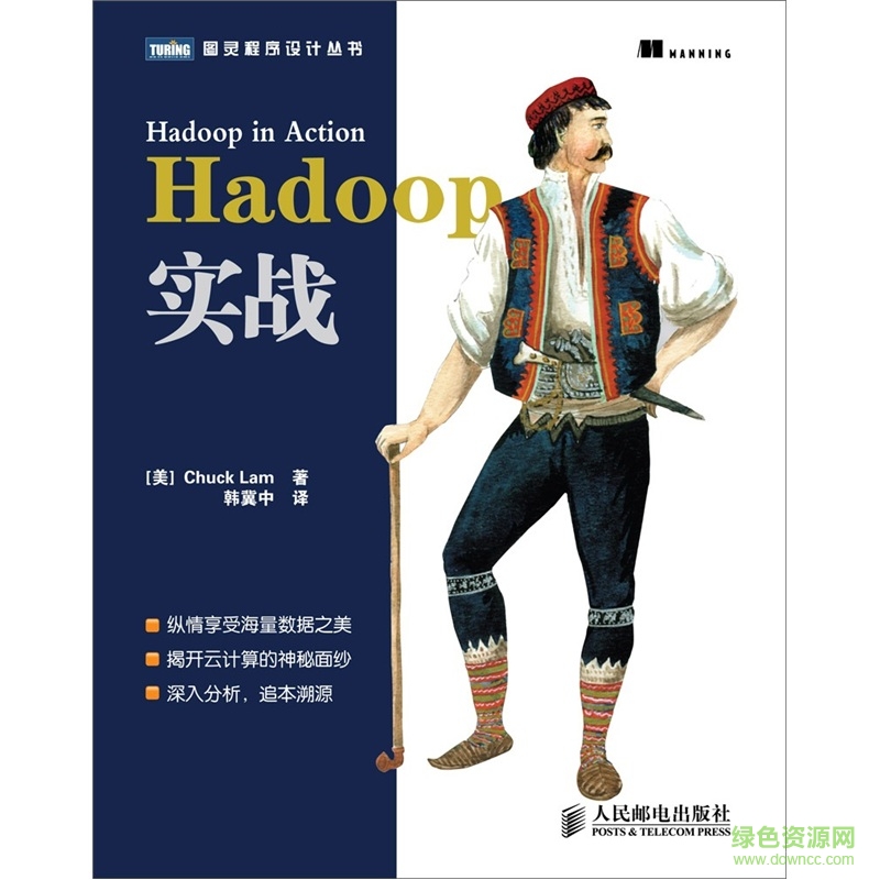 hadoop 64位安裝包 v2.3 免費版 0