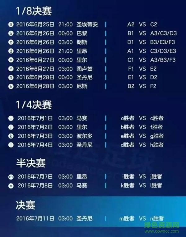 2016歐洲杯賽程表 完整最新版 0