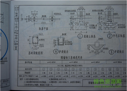 新06j001圖集 新06j001圖集