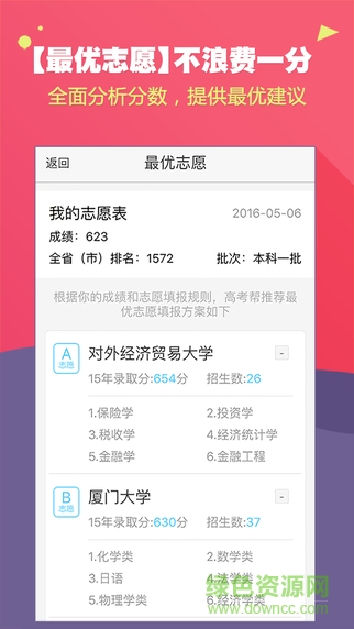 2016高考成績查詢手機(jī)版 v3.2.2 安卓版 2