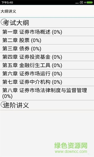 屁屁證劵從業(yè)考試app v2.002 安卓版 0