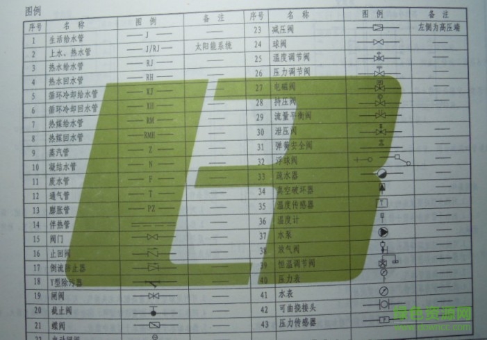 l13s3熱水工程  3