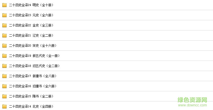 二十四史全譯完整版(24種,88冊) pdf高清電子版 0
