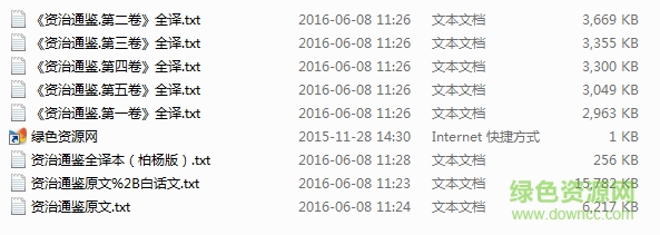 資治通鑒(原文+白話文) txt完整版 0