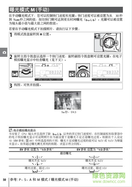 尼康d80中文說明書