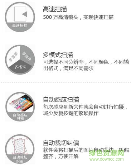 吉星JET-DBG003掃描儀驅(qū)動