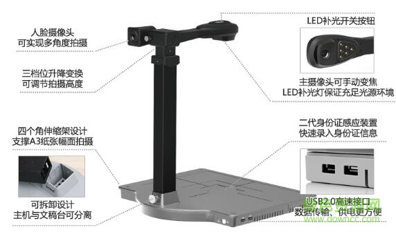 吉星JT-DBG658數(shù)碼掃描儀驅(qū)動 吉星JT-DBG658數(shù)碼掃描儀驅(qū)動