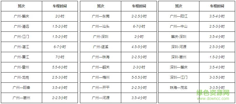 淘巴士簽到手機版