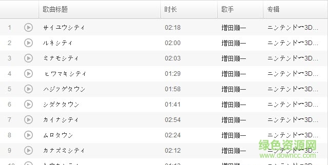口袋妖怪go音樂盒 v1.3.3 安卓版 0