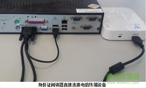 卡爾二代身份證讀卡器驅(qū)動（四川電信版）