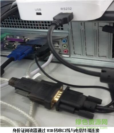 卡爾二代身份證讀卡器驅(qū)動（四川電信版）