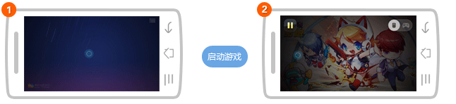 騰訊游戲手柄手機版