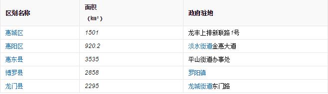 惠州市地圖全圖高清版 惠州市地圖全圖高清版