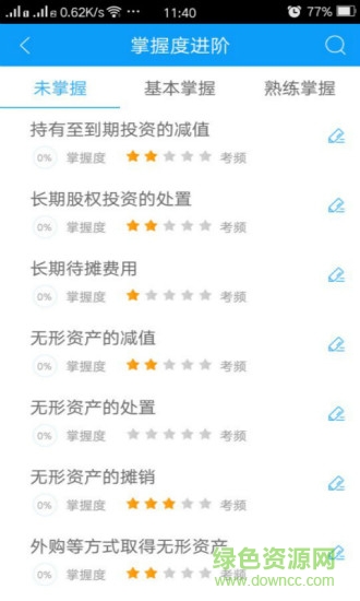 會計網(wǎng)校題庫 v3.1.4 安卓版 2
