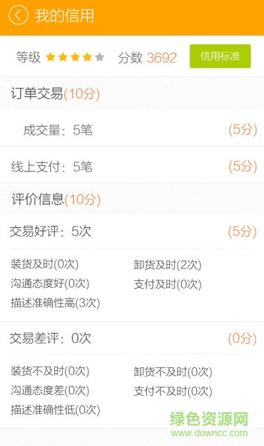 貨車易 v2.3.0 安卓版 2