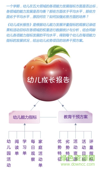 樂樂8號(幼兒園端) v1.2.10 安卓版 3