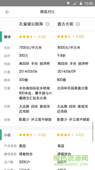 小房客戶端 v2.2.07 安卓版 2