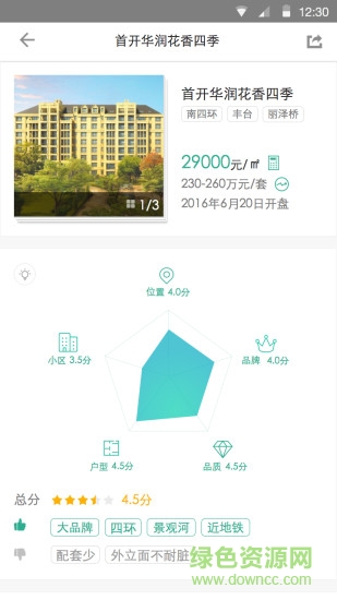 小房客戶端 v2.2.07 安卓版 1