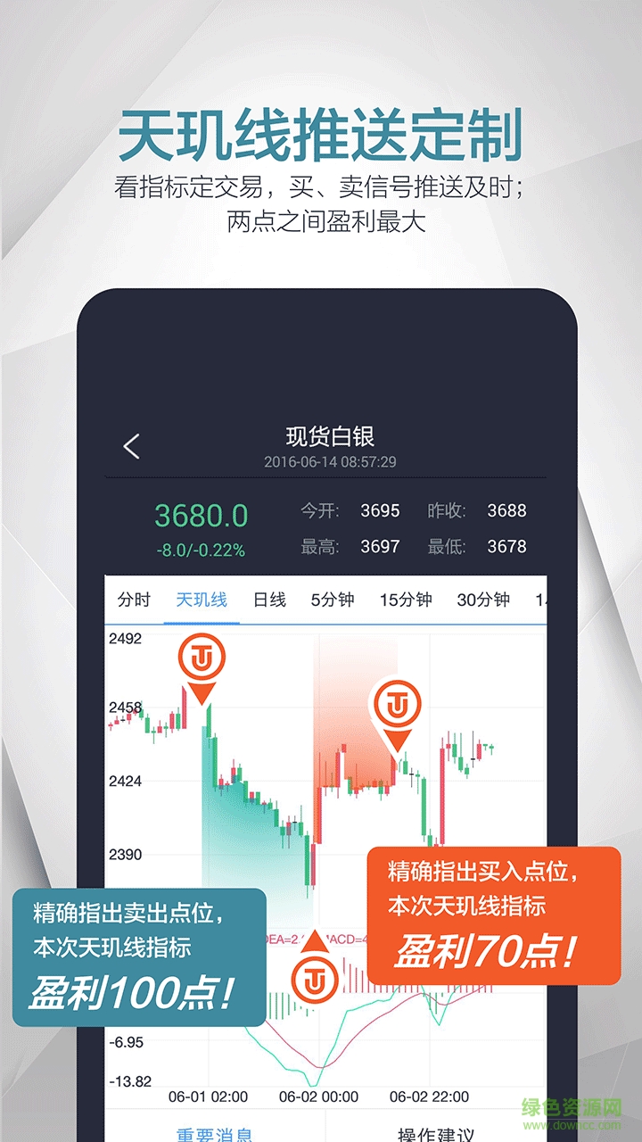 金日財(cái)經(jīng) v1.7 安卓版 0