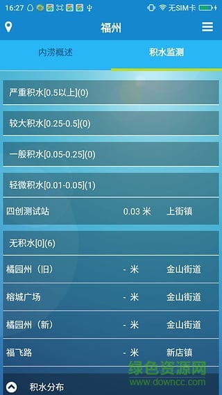 福建洪澇災(zāi)害預(yù)警平臺(tái) v1.0.4 安卓版 2