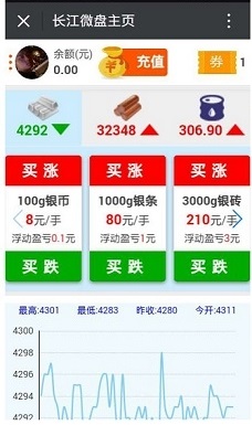 長江微盤 v1.0 安卓版 0