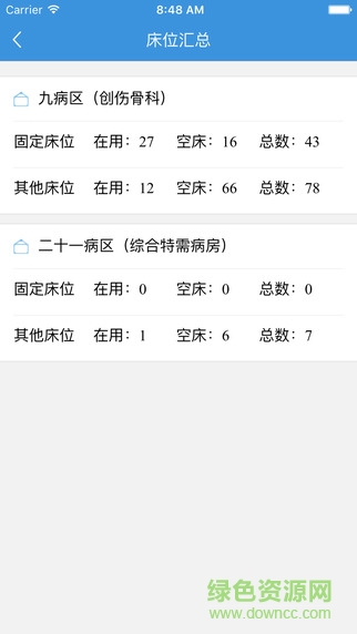 閩東醫(yī)院醫(yī)護(hù)版 v2.0.6 安卓版 2