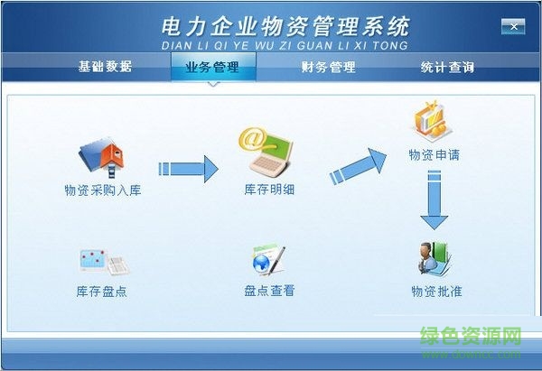 宏達(dá)電力企業(yè)物資管理系統(tǒng) V1.0  非注冊(cè)版 0