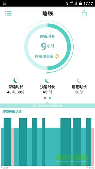 伊動(健康管理應用) v1.0.1 安卓版 0