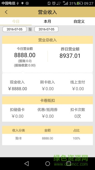 車好了商戶端 V5.0.3  安卓版 0