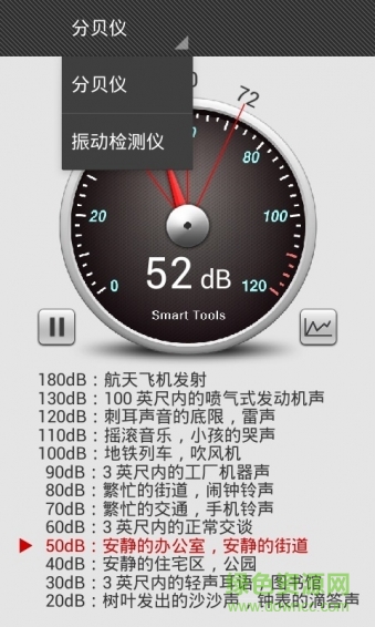 分貝儀軟件(Sound Meter) v4.4.9 安卓版 2