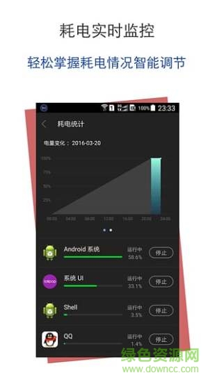 智能省電管家 V7.7.18  安卓版 2