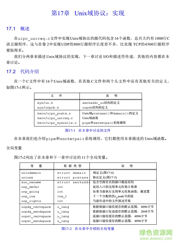 TCPIP詳解筆記卷3 pdf中文電子版 0