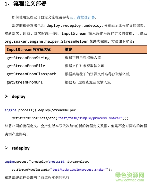 Snaker用戶手冊教程文檔 pdf中文高清版 0