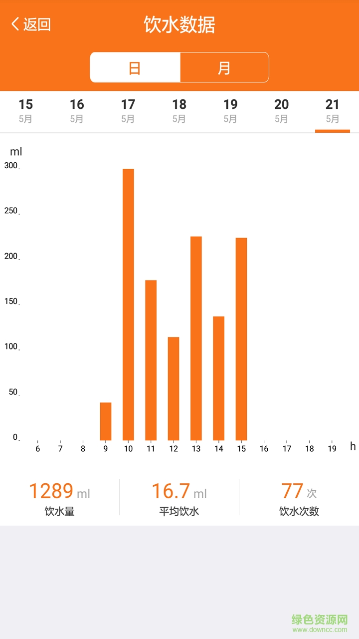 云饮儿童杯 云饮儿童杯app下载