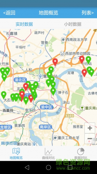 環(huán)保千里眼 v3.0 安卓版 2