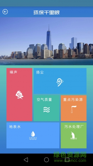 環(huán)保千里眼app
