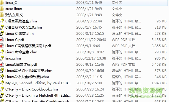 Linux入門教程合集  0
