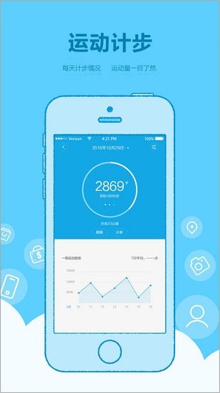 米兔定位電話客戶端ios版 v2.2.26 iPhone官網(wǎng)版 2