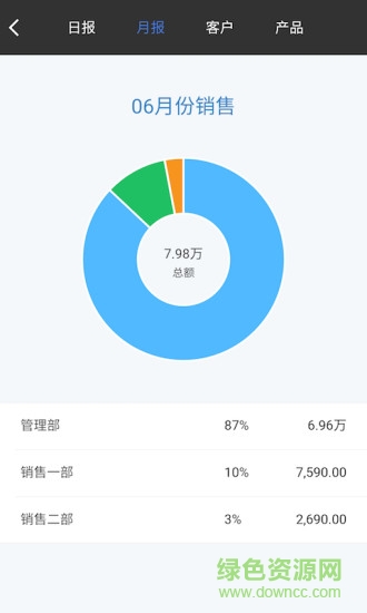 百草倉管寶app v4.4.29 安卓版 2