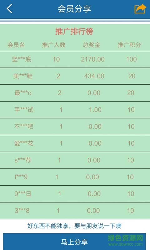 賺購樂美app v12-beta 安卓版 5