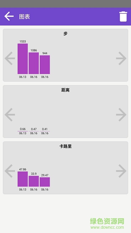 減肥計步器手機(jī)軟件 v4.3.1 安卓版 1