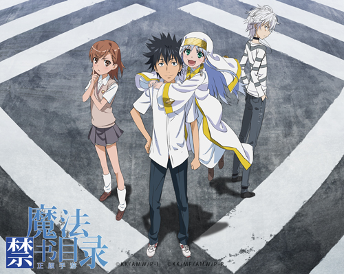 魔法禁書(shū)目錄游戲