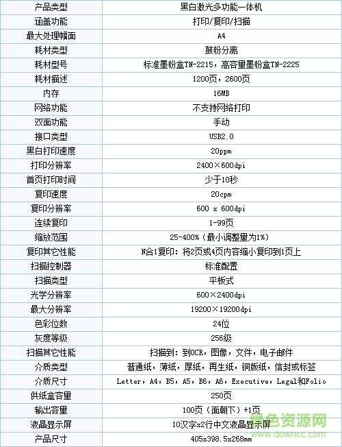 兄弟brother dcp 7057打印機(jī)驅(qū)動