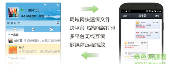 飛鴿傳書 for mac v1.2.150420 官方蘋果電腦版 0